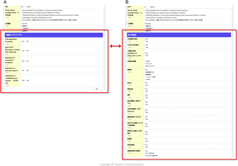 Pediatric Cardiology and Cardiac Surgery 31(1-2): 30-38 (2015)