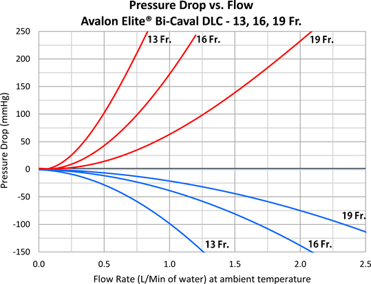 Pediatric Cardiology and Cardiac Surgery 41(1): 51-57 (2025)